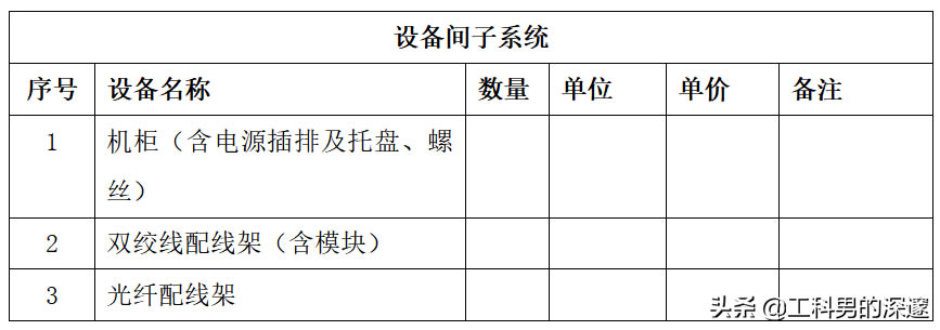 �C�ϲ����O(sh��)Ӌ(j��)����