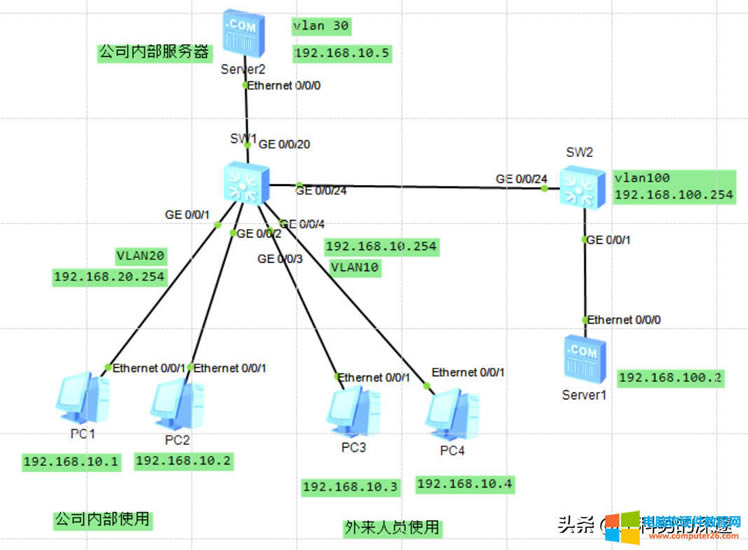 ����Ϣ������������ɿ���<a href='/computer/' target='_blank'><u>��X</u></a>�K���L��