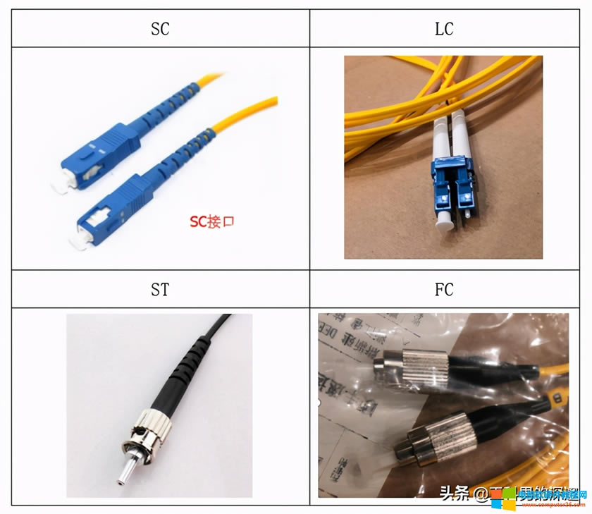 ���w��ݔϵ�y(t��ng)�ܘ�(g��u)����B