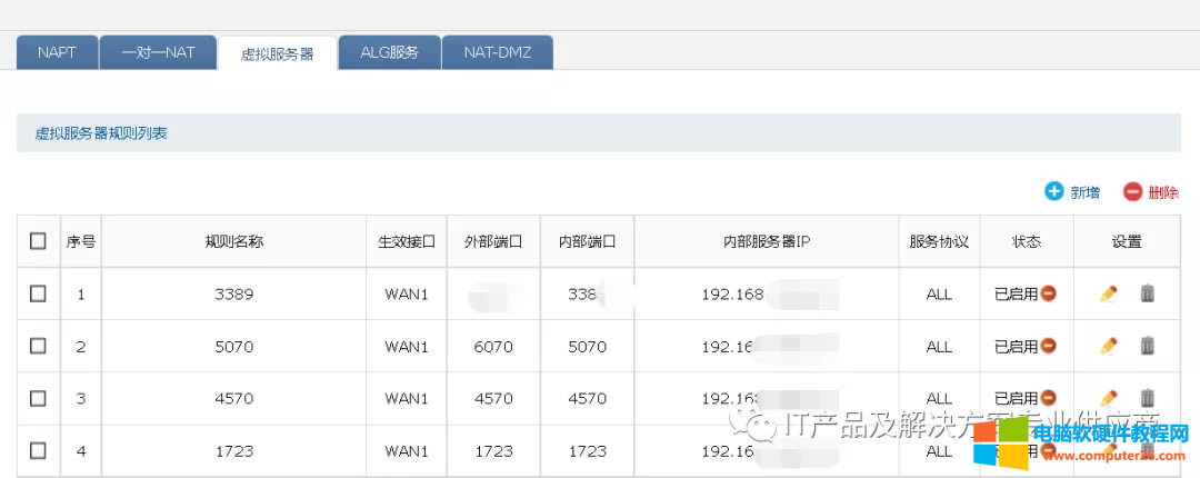 ·�����˿�ӳ�䶨�x�޸��c���µĽY��