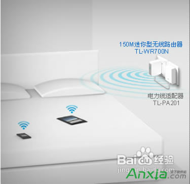 ����·��������O(sh��)�ÿ����ϾW(w��ng),����·��������O(sh��)��,·��������O(sh��)��,����·����