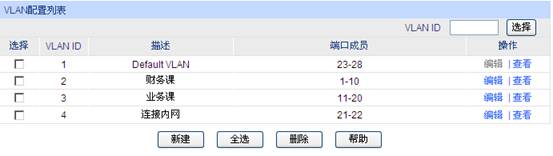 ���ô���ARPʹС�;W�j�������Ӻ��α�վ