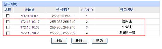 ���ô���ARPʹС�;W�j�������Ӻ��α�վ