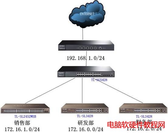 ��Ό��F��ͬ�W�ξW�j�K���Ԅӫ@ȡIP��վ