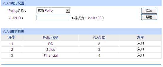 ����ACL���Ʋ�ͬ���T�ľW(w��ng)�j(lu��)��(qu��n)�ތ��F(xi��n)�ý��̳̱�վ