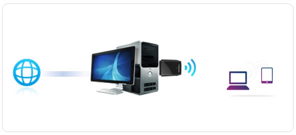 �o(w��)���W(w��ng)��ģ�MAP�����O(sh��)��ָ�ϱ�վ