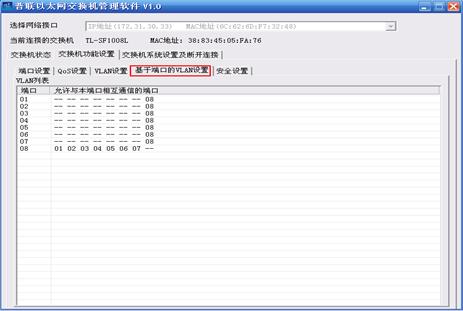 �ǵ����Q�C(j��)��(y��ng)�á�MTU/PORT vlan���Ì�(sh��)����վ