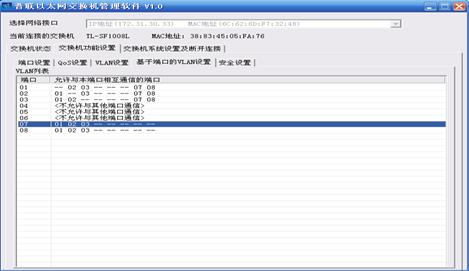 �ǵ����Q�C(j��)��(y��ng)�á�MTU/PORT vlan���Ì�(sh��)����վ
