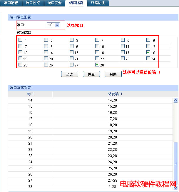 ���ӾW(w��ng)�ܽ��Q�C���á��˿ڸ��x�p�ɸ��x�ϾW(w��ng)��X��վ