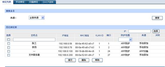 ���ӾW(w��ng)�ܽ��Q�C��(y��ng)�á���Ԫ�����Ž^��(n��i)�W(w��ng)arp������վ