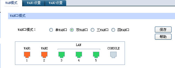 ��I·�������á���WAN�ڎ������Ʊ�վ