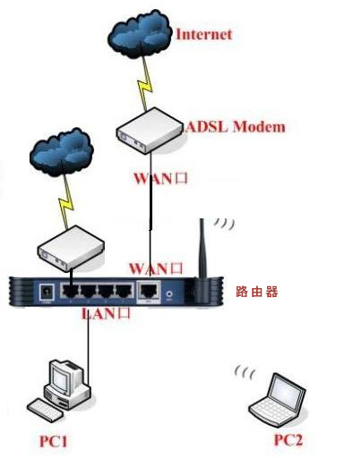 ·�����B��