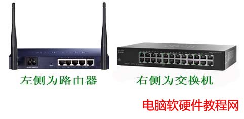 ���Q�C��·�����^�e,���Q�C,·����,���Q�C��·�����Ĳ�֮ͬ̎