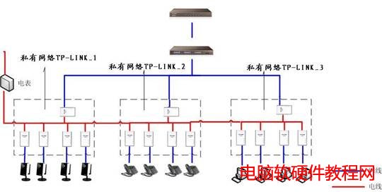 PLC�a(ch��n)Ʒ��(y��ng)�ó�Ҋ���}���վ