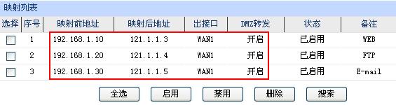 ��I·��������-һ��һNAT���ñ�վ