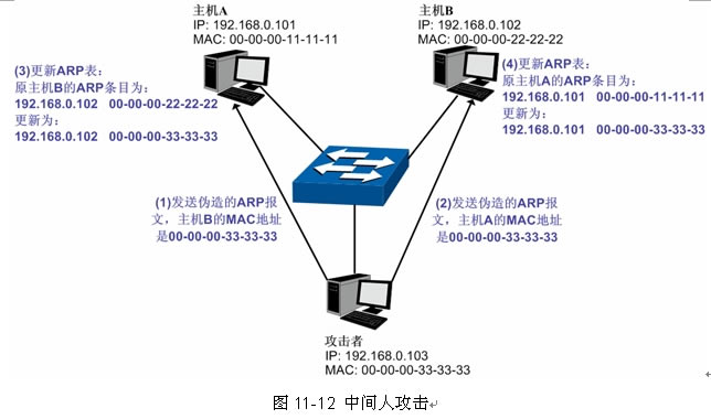 ���Q�C֪�R-�W�j��ȫ��B��վ