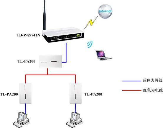 �������̫�W(w��ng)�m�������͑�(y��ng)�ÈD��Ԕ��(x��)�̳̱�վ