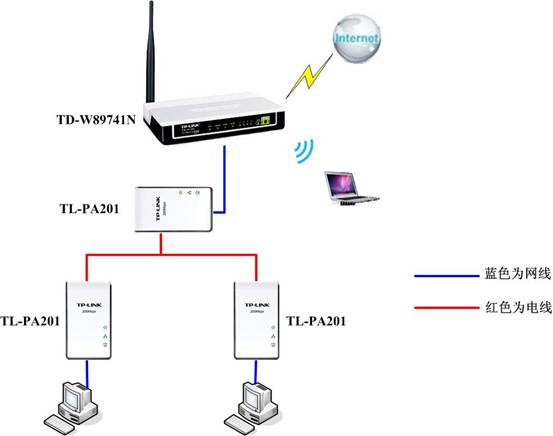 �������̫�W(w��ng)�m�������͑�(y��ng)�ÈD��Ԕ��(x��)�̳̱�վ