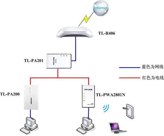 �������̫�W(w��ng)�m�������͑�(y��ng)�ÈD��Ԕ��(x��)�̳̱�վ