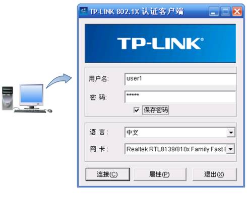 ���ӾW(w��ng)�ܽ��Q�C��(y��ng)�á�802.1x�J(r��n)�C��վ