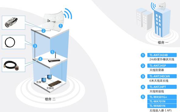 �h���x�o���B�ӌ��FԔ��̳̱�վ