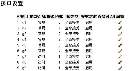 TL��SG3109�Ļ���ʹ�÷�����վ