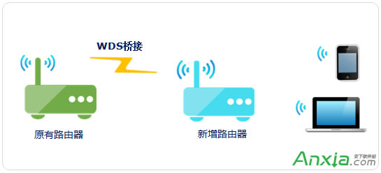 ��̖����?�o��·�������^/���/WDS/���؈5�N�o���Uչ�����D��Ԕ��