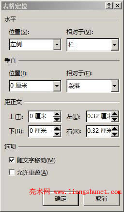 Word2016 ����λ