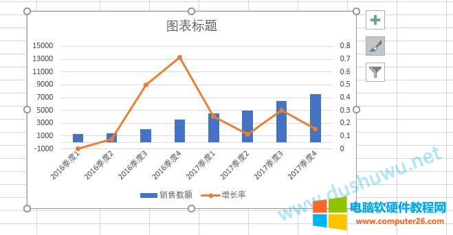EXCEL���һ�����ΈD�c�۾��D�M�ψD��