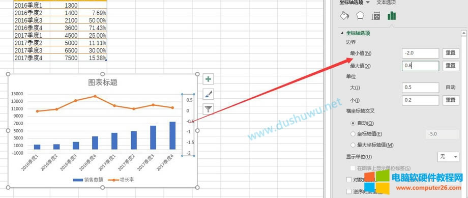 EXCEL���һ�����ΈD�c�۾��D�M�ψD��