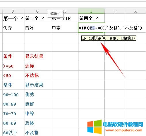 WPS��IF������ʹ�÷���