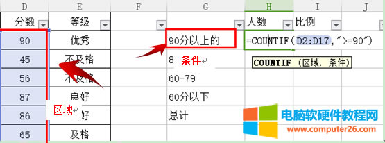 �����WPS�����Ќ��F�����l���ĽyӋ����