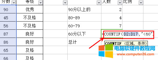 �����WPS�����Ќ��F�����l���ĽyӋ����