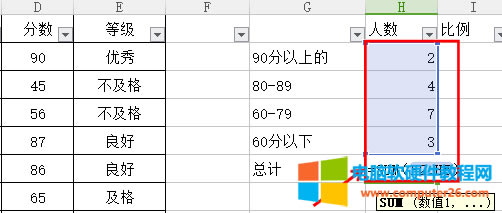 �����WPS�����Ќ��F�����l���ĽyӋ����
