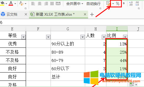�����WPS�����Ќ��F�����l���ĽyӋ����