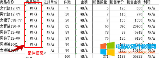 VLOOKUP�ķ�����ҹ���