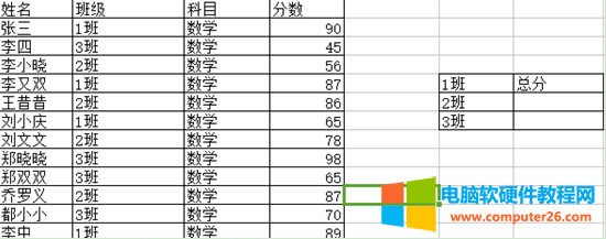 ��WPS���������Ӹ����l�����