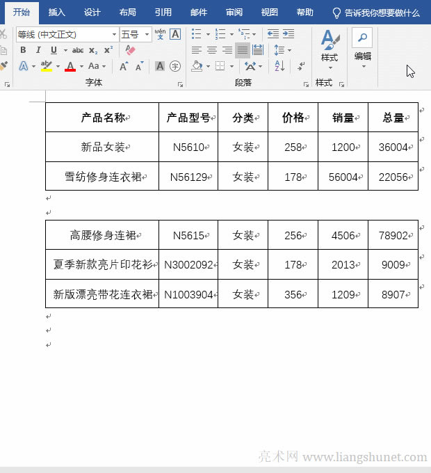 �����ܺϲ�