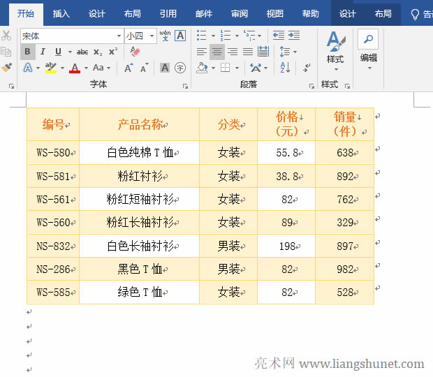 Wordȥ�������еľ�