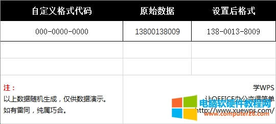 Excel�Զ��x��ʽ���a-�ֶ��@ʾ�֙C(j��)�Ԓ̖(h��o)�a
