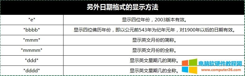 �����r�g�@ʾ����