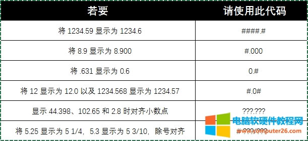 С��(sh��)�cλ�ú���Ч��(sh��)��