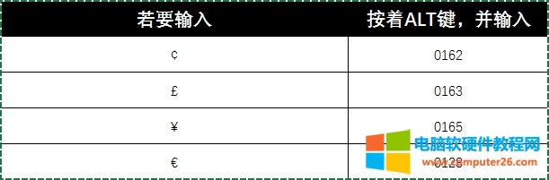 Excel�����Զ��x��ʽ�D�⌍���̳�Ԕ�Ȿվ