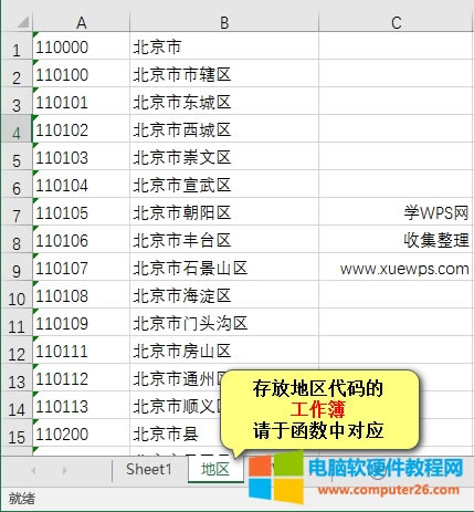 excel���������C̖�a��ȡ��������ʡ�ݵ؅^-������