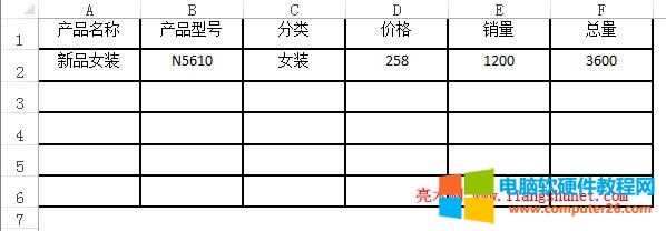 Word表格轉(zhuǎn)成網(wǎng)頁(yè)效果