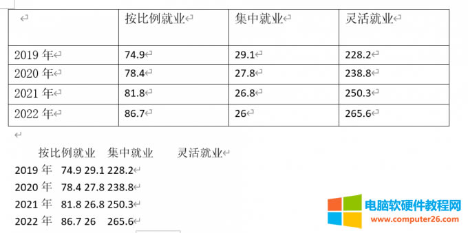 �޸����ʾ��