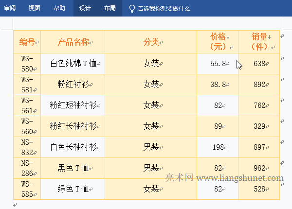 Word�τ��{���Ќ�