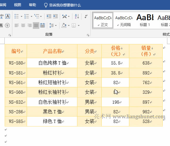 Wordƽ�������Ќ�
