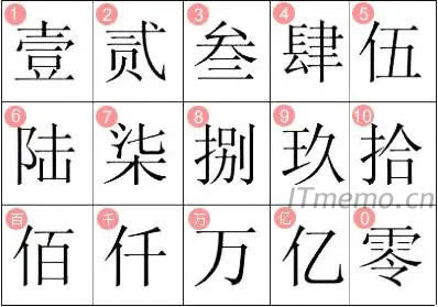 ��һ�����������߰˴��ʮ�󌑈A�Ƿ� ��һ�����ķ��w��