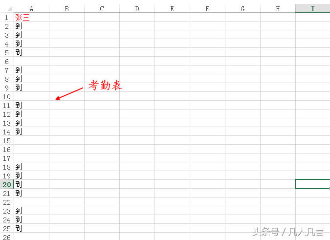 Excel�����ӿ��ٽy(t��ng)Ӌ(j��)��Ԫ��Ĕ�(sh��)����